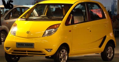 carro mais barato do mundo no brasil carro mais barato do mundo 2023 tata nano preço no brasil carro mais caro do mundo segundo carro mais barato do mundo qual e o carro mais pequeno do mundo moto mais barato do mundo tata nano no brasil onde comprar